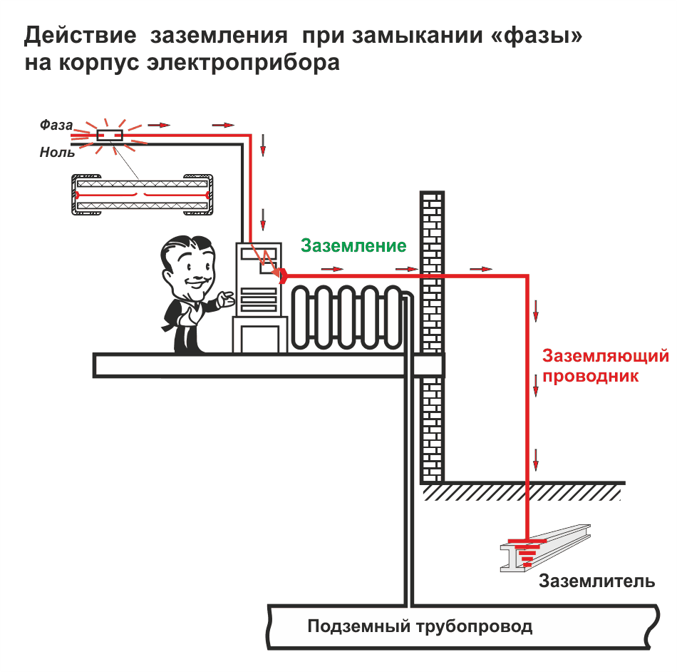 auto-gen-image 